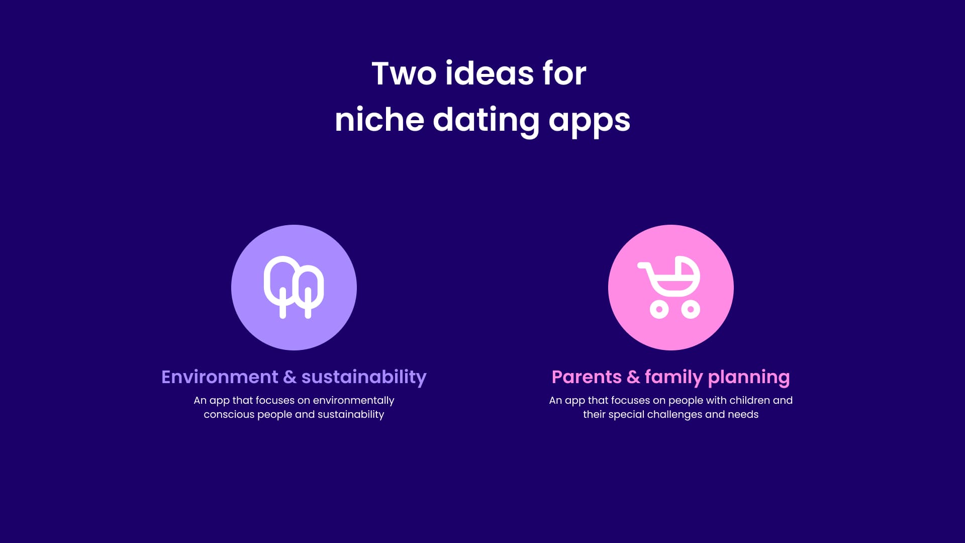 Welche Dating-Apps müssen noch erfunden werden