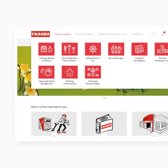 Image for Optimierung User Flow für Foodservice E-Commerce Plattform
